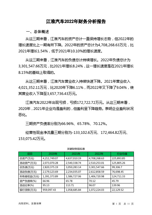 600418江淮汽车2022年财务分析报告-银行版