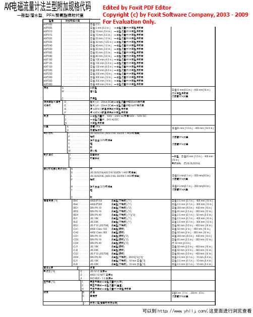 AXF电磁流量计法兰型附加规格代码