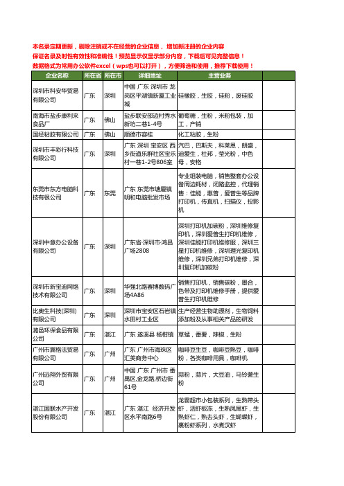 新版广东省生粉工商企业公司商家名录名单联系方式大全108家