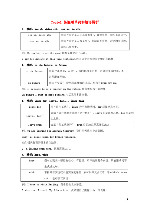 八年级英语上册 Unit 1 Playing Sports Topic 1 I'm going to