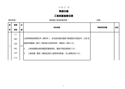 工地试验室检查(整理).pptx