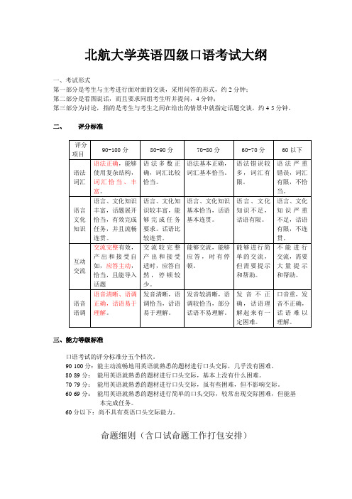 口试大纲+命题细则+样卷_student