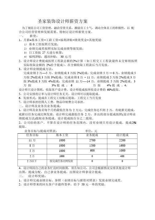 设计师薪资方案