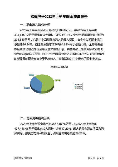 002431棕榈股份2023年上半年现金流量报告