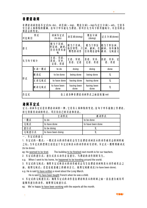 高中英语非谓语动词讲解