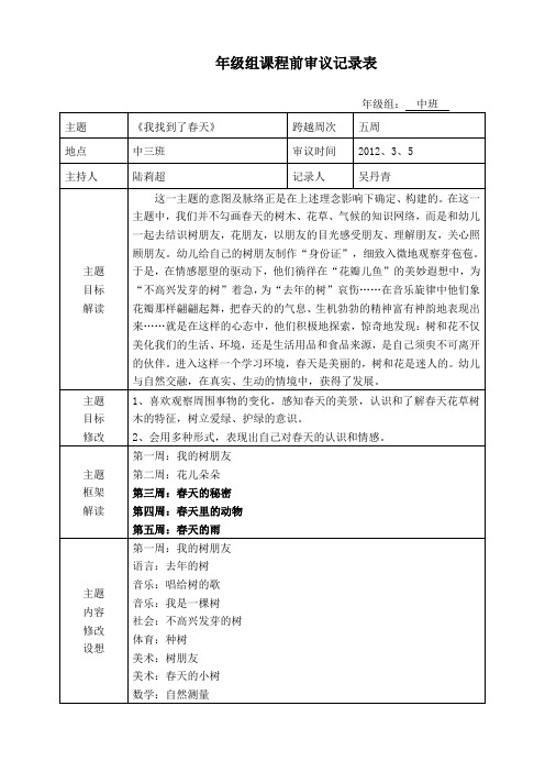 年级组课程审议记录表