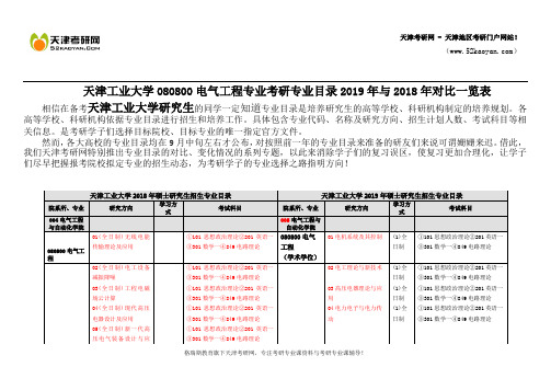 天津工业大学080800电气工程专业考研专业目录2019年与2018年对比一览表