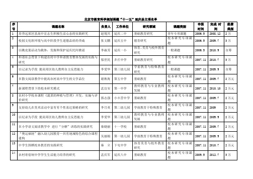 北京市教育科学规划课题十一五