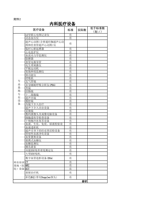 内科医疗设备