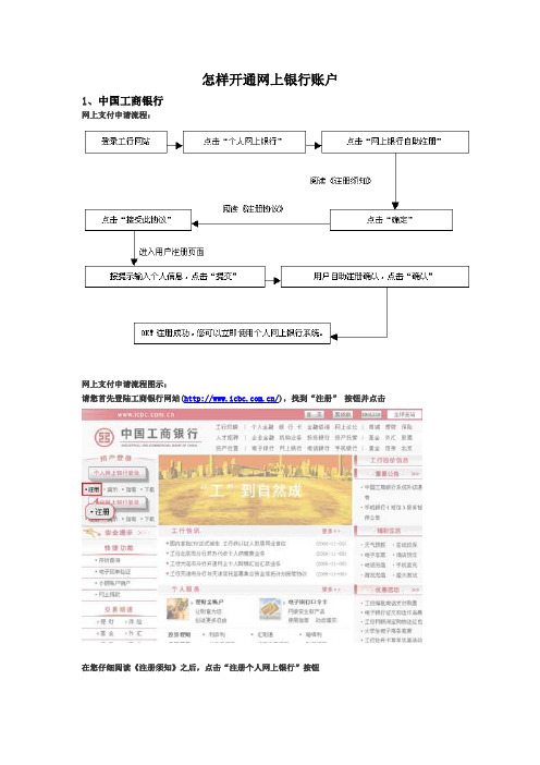 怎样开通网上银行