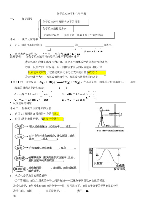 反应速率及影响因素知识点