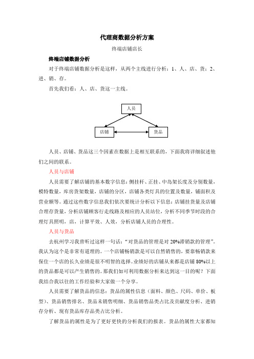 数据分析之店铺店长