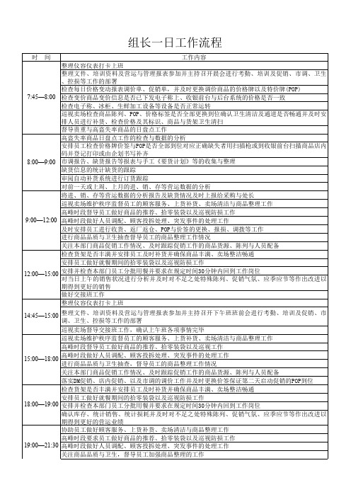 组长一日工作流程