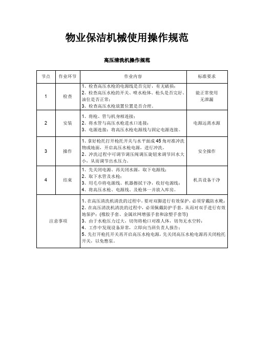 物业保洁机械使用操作规范