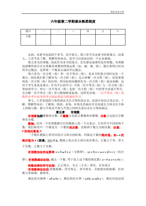 六年级数学(沪教版)第二学期教材梳理