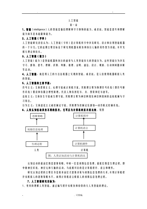 人工智能考试复习资料