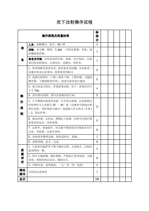 皮下注射操作流程