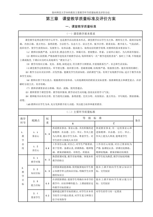 课堂教学质量标准及评价办法