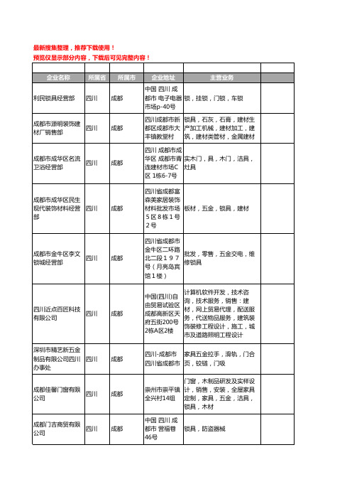 新版四川省锁具工商企业公司商家名录名单联系方式大全119家