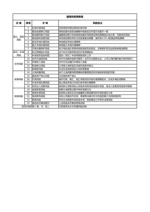 项目通用风险筛查表