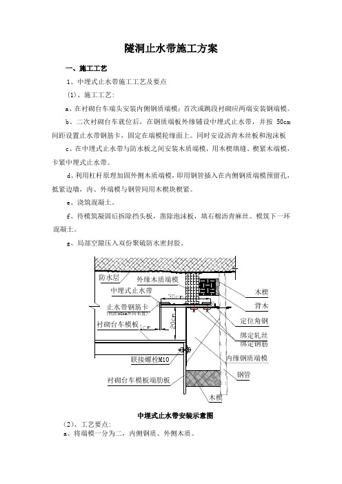 隧道止水带施工方案工艺