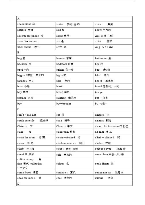 小学英语单词优选表按字数母顺序.docx