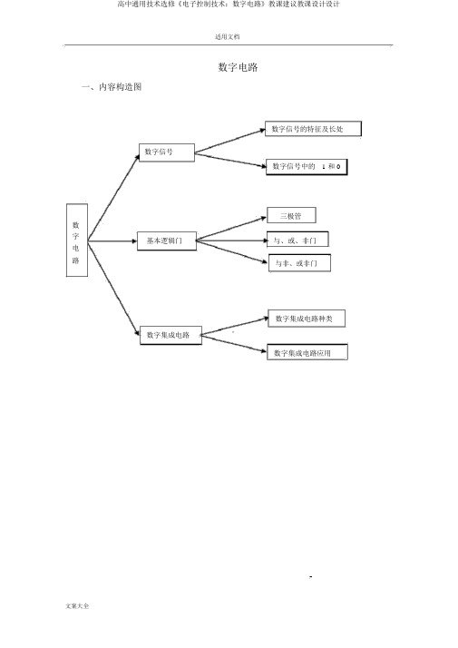 高中通用技术选修《电子控制技术：数字电路》教学建议教案设计