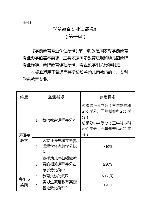 学前教育专业认证标准