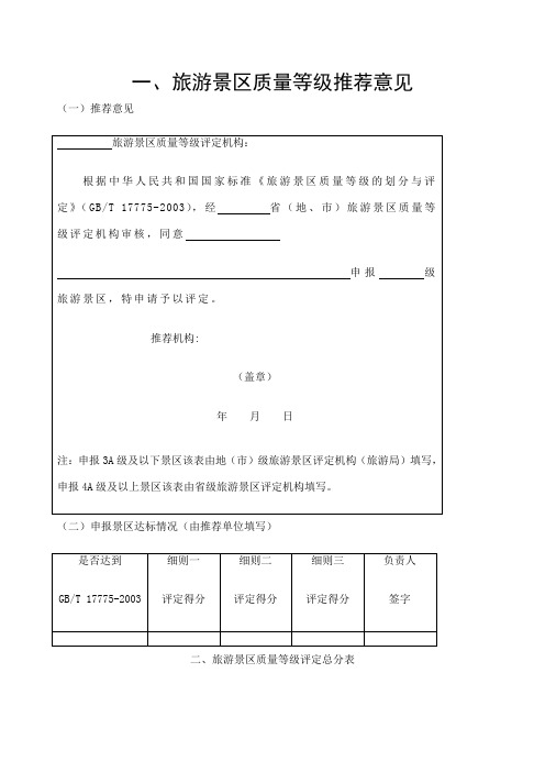 旅游景区质量等级评定与划分国家标准评定细则