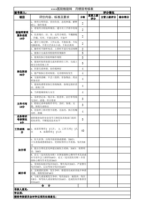 XX医院检验科绩效考核表 (1)