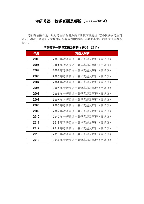 考研英语一翻译真题及解析(2000—2014)