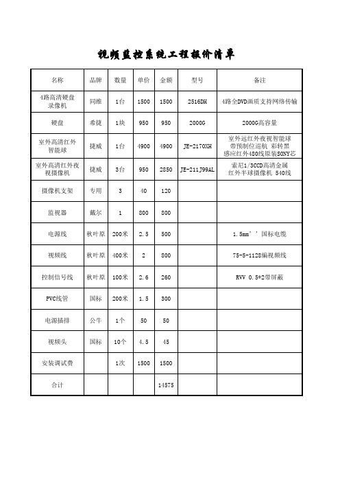 视频监控系统工程报价清单