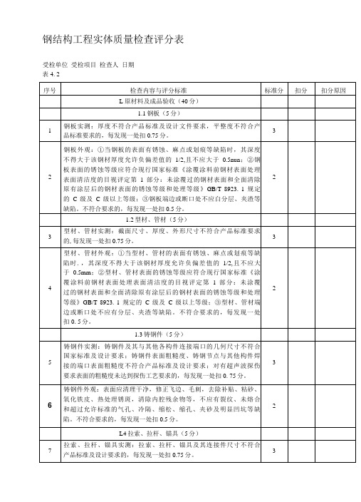 钢结构工程实体质量检查评分表