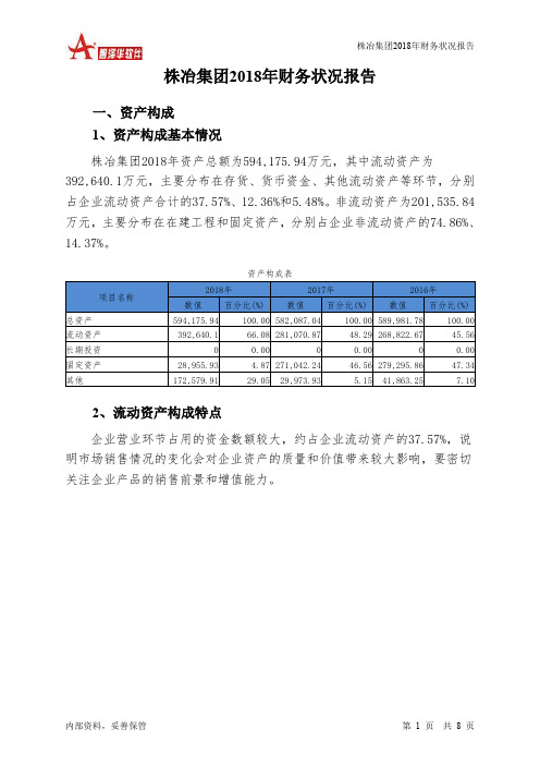 株冶集团2018年财务状况报告-智泽华