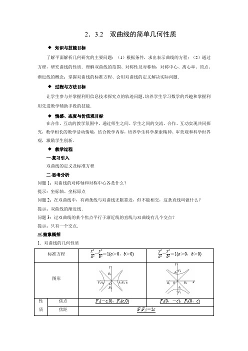 教学设计1：2.3.2 双曲线的简单几何性质