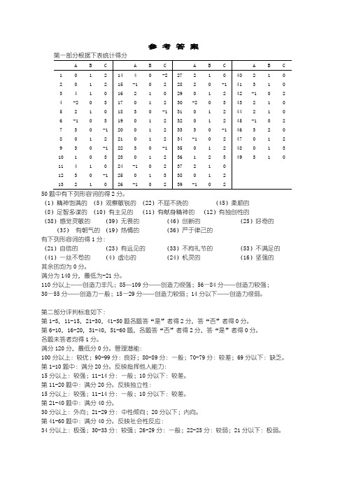 创造力和管理潜能测试答案