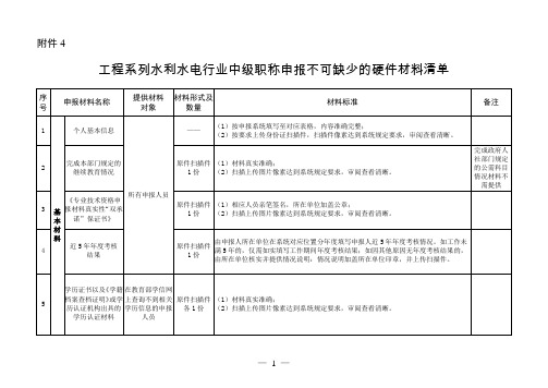 工程系列水利水电行业中级职称申报不可缺少的硬件材料清单