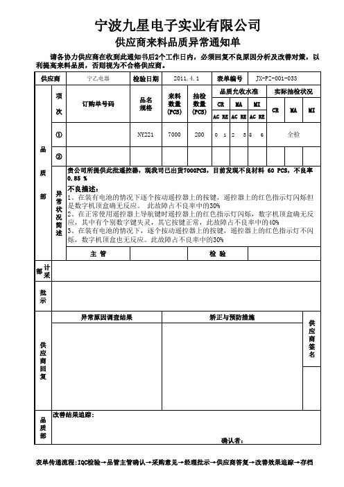 09供应商来料品质异常通知单