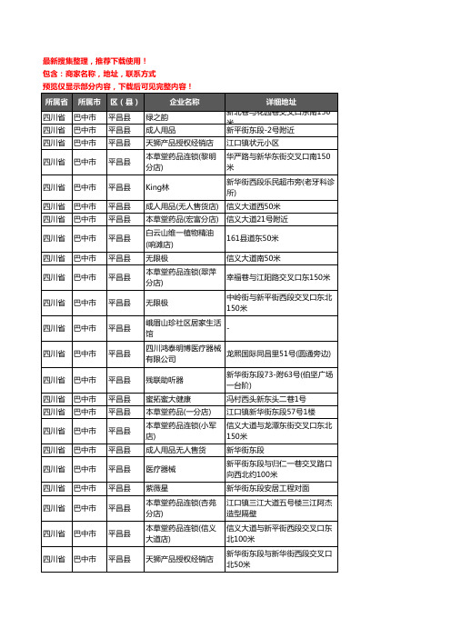 新版四川省巴中市平昌县保健品企业公司商家户名录单联系方式地址大全34家