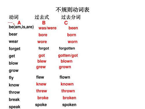 不规则动词表