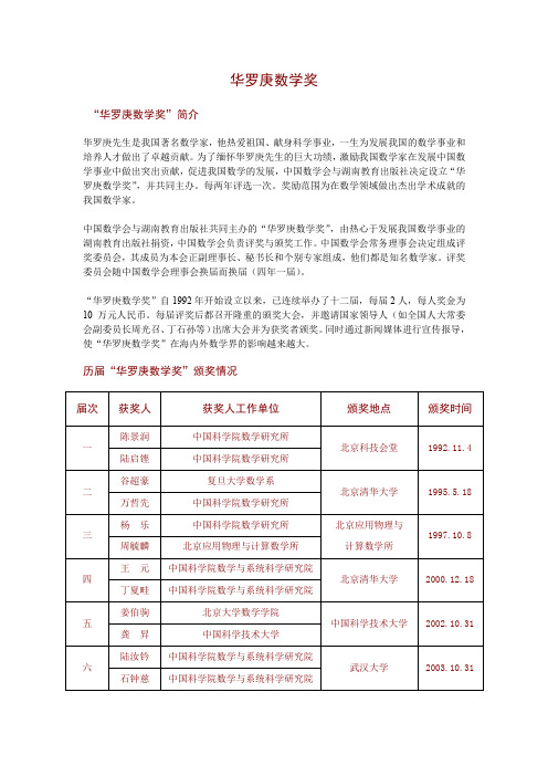 华罗庚数学奖-中国数学会