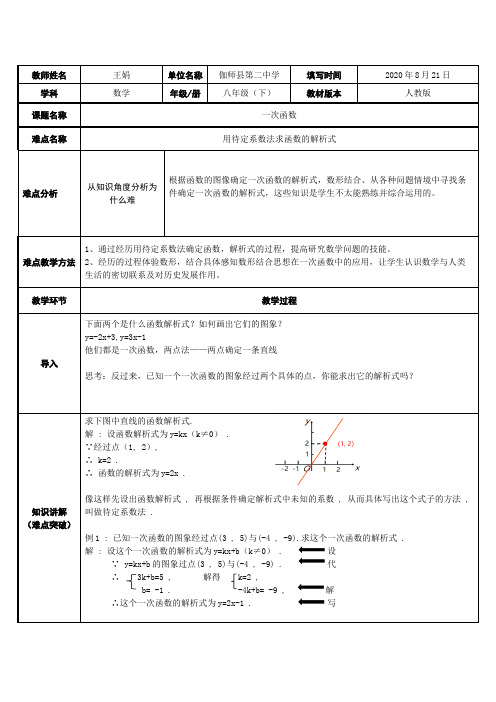 一次函数--用待定系数法求一次函数的解析式 初中八年级下册数学教案教学设计课后反思