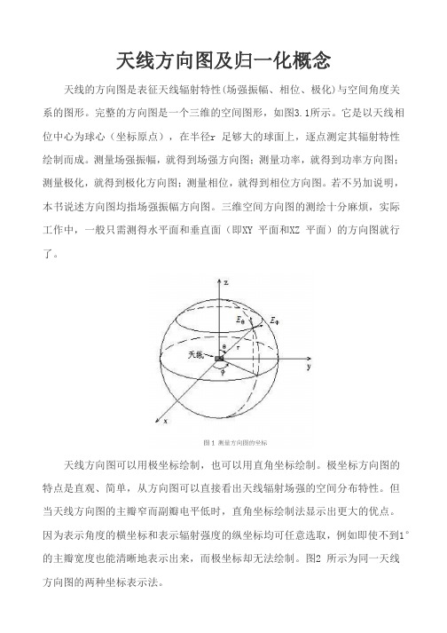 补充方向图归一化概念