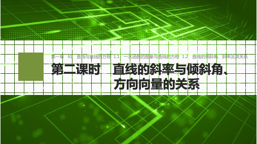 高中数学同步课件 直线的斜率与倾斜角、方向向量的关系