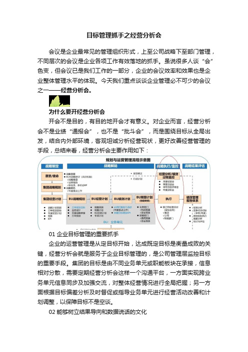 目标管理抓手之经营分析会