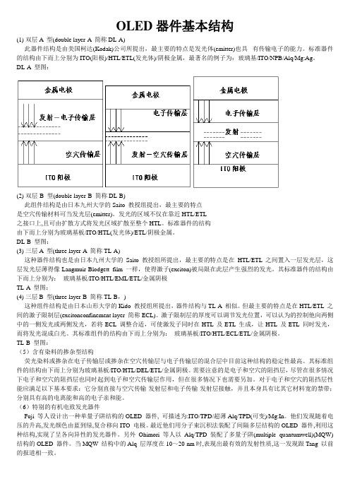 OLED器件基本结构