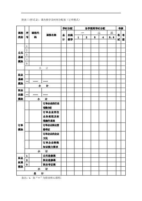 附表三(样式2)课内教学及时间分配表(订单模式)