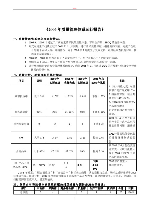管理评审模板2006质量管理体系运行报告