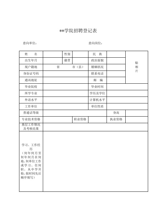 XX学院招聘登记表【模板】