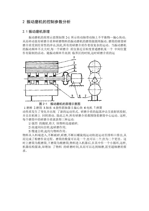 振动磨机之控制参数分析